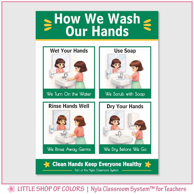 How We Wash Our Hands Classroom Anchor Chart (Creator Uploaded)