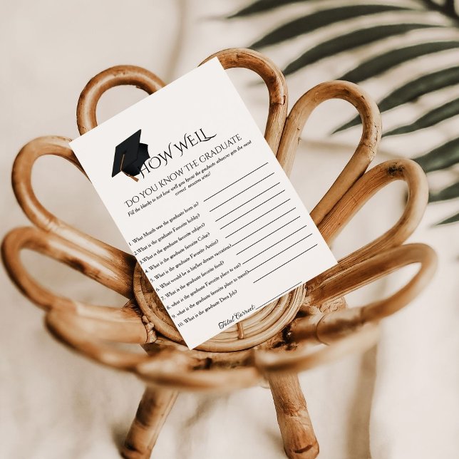 How well Do you Know graduation party game Card (Creator Uploaded)