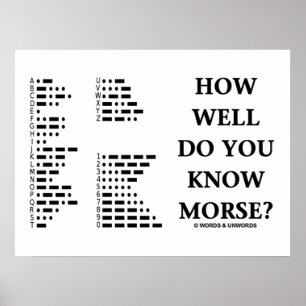 How Well Do You Know Morse? (Intl Morse Code) Poster