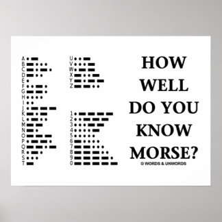 How Well Do You Know Morse? (Intl Morse Code) Poster