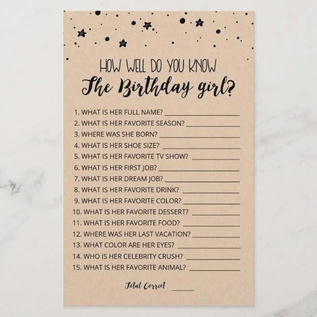 How well do you know the Birthday girl game (Front)