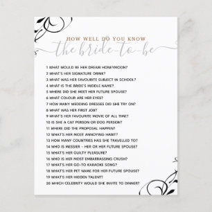 How Well Do you Know The Bride Bridal Shower Game