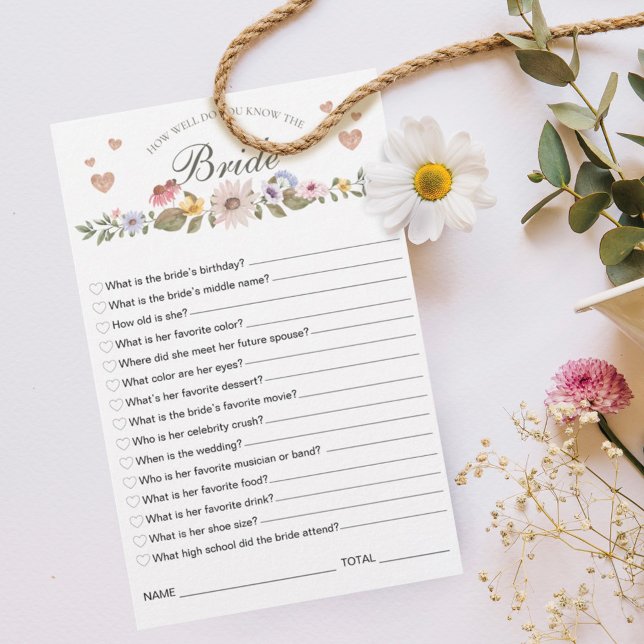 How Well Do You Know the Bride Bridal Shower Game (How Well Do You Know the Bride Bridal Shower Game)
