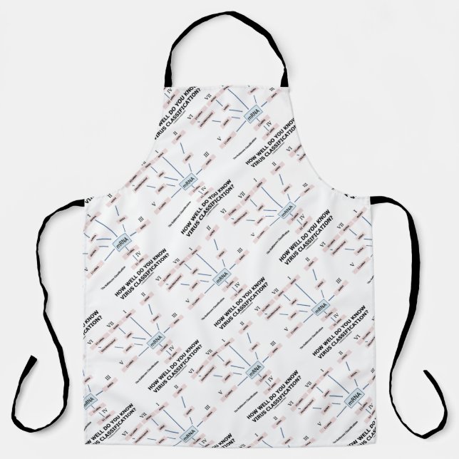 How Well Do You Know Virus Classification? Apron (Front)