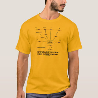 How Well Do You Know Virus Classification? T-Shirt