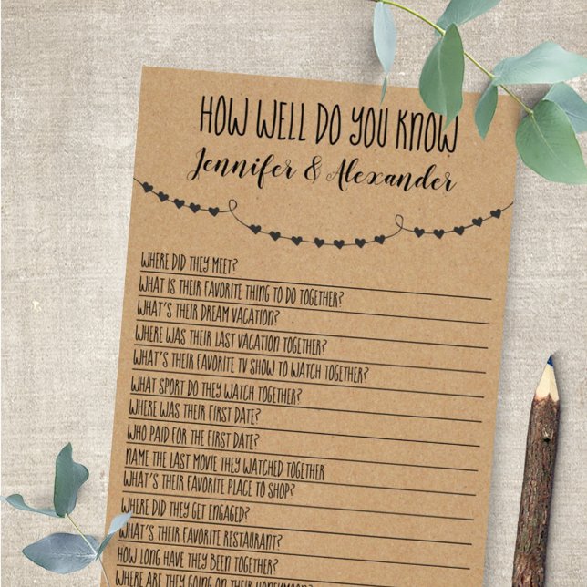 How Well Do You Know Wedding Shower Game Card (Creator Uploaded)