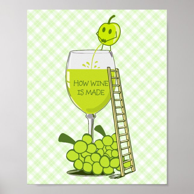 How Wine is Made Humor Poster (Front)