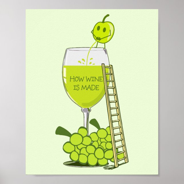 How Wine is Made Humour Drawing Cartoon Poster (Front)