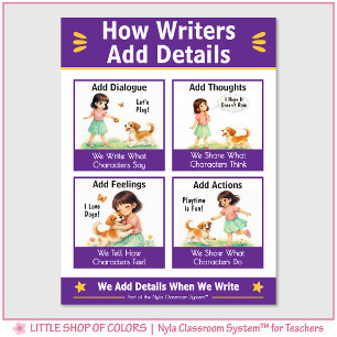 How Writers Add Details Classroom Anchor Chart