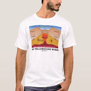 How Yellowstone Works (Geology Supervolcano) T-Shirt