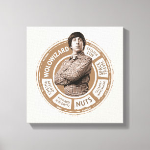 Howard Info Graphic Canvas Print