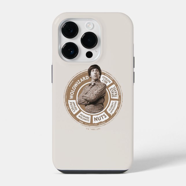 Howard Info Graphic iPhone Case (Back)