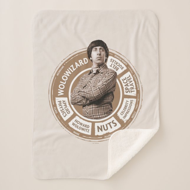 Howard Info Graphic Sherpa Blanket (Front)