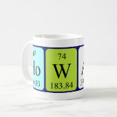 Howard periodic table name mug (Front Left)