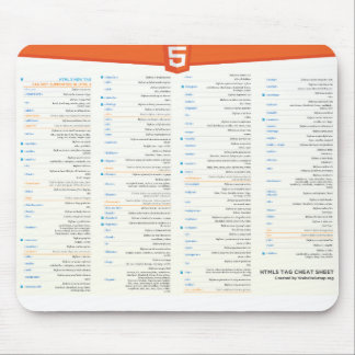 HTML5 Cheat Sheet Mousepad