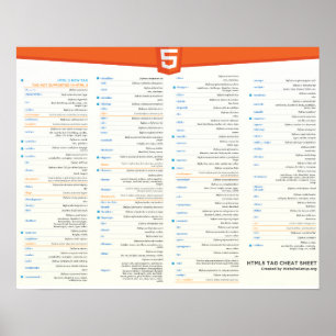 HTML5 Cheat Sheet Poster