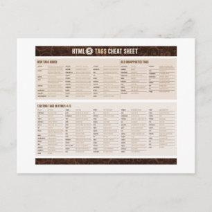 HTML5 Tags Cheat Sheet Postcard
