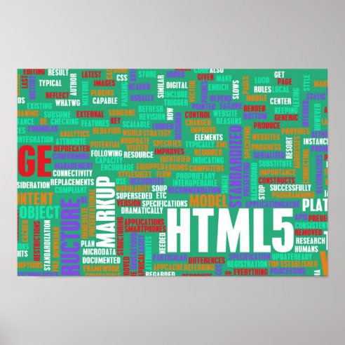 Html Coding Posters & Prints | Zazzle UK