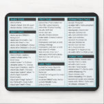 HTML Cheat Sheet Mouse Pads<br><div class="desc">All basic HTML elements (well, most) organised into a nice cheat sheet. This is placed on a mouse pad for quick reference!</div>
