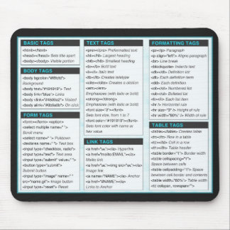 HTML Cheat Sheet Mouse Pads