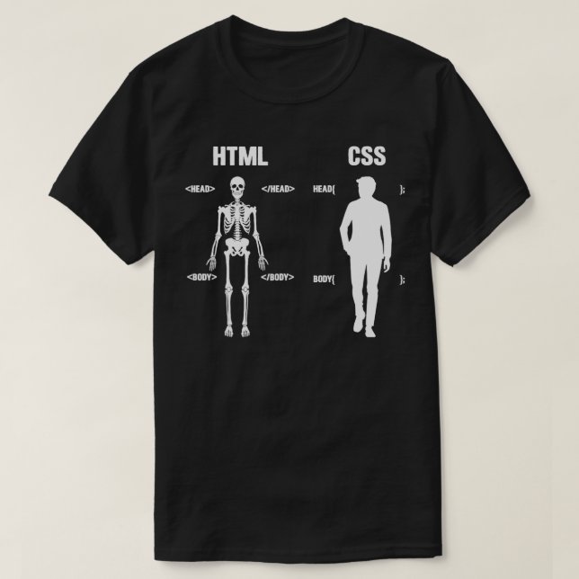 HTML CSS Programmer Programming Computer PC IT Ner T-Shirt (Design Front)