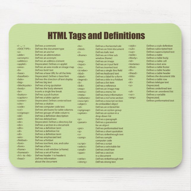 Html Tags Mousepad (Front)