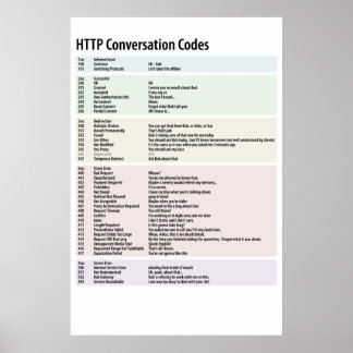 HTTP Conversation Codes - Customised Poster
