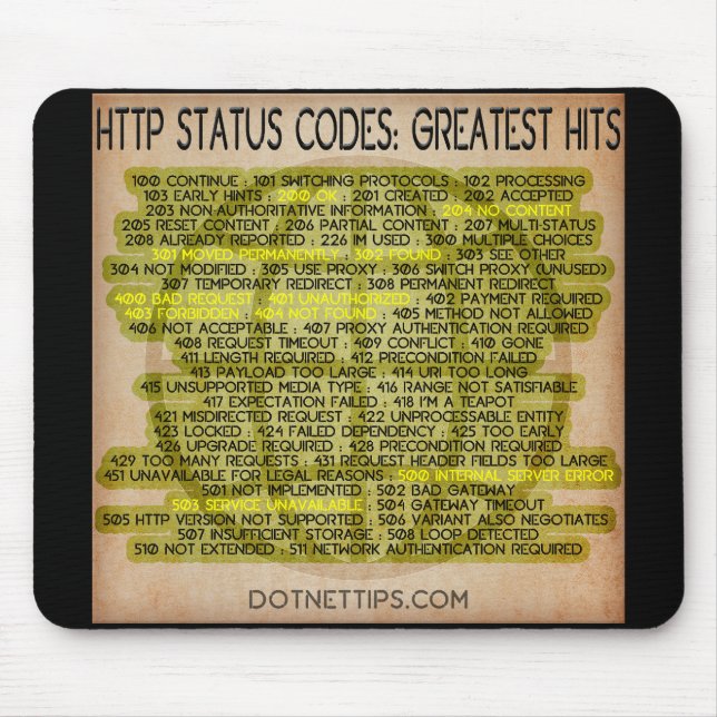 Http Status Codes: Greatest Hits Mouse Mat (Front)