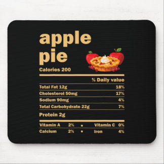 https://www.zazzle.com/pd/spp/pt-zazzle_mousepad?s mouse mat