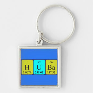 Huba periodic table name keyring