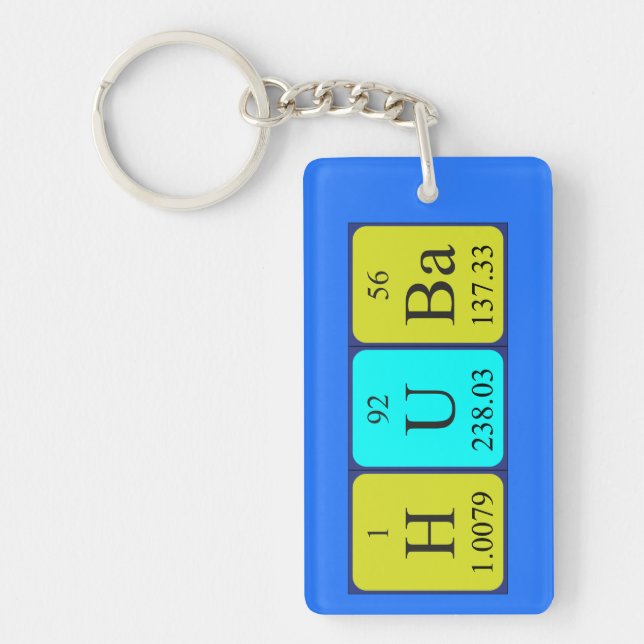 Huba periodic table name keyring (Front)