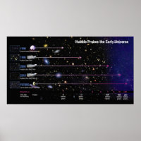 Hubble Space Telescope Probes the Early Universe