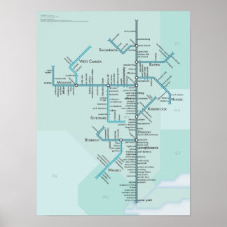 Hudson River Poster