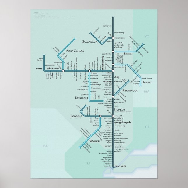 Hudson River Poster (Front)