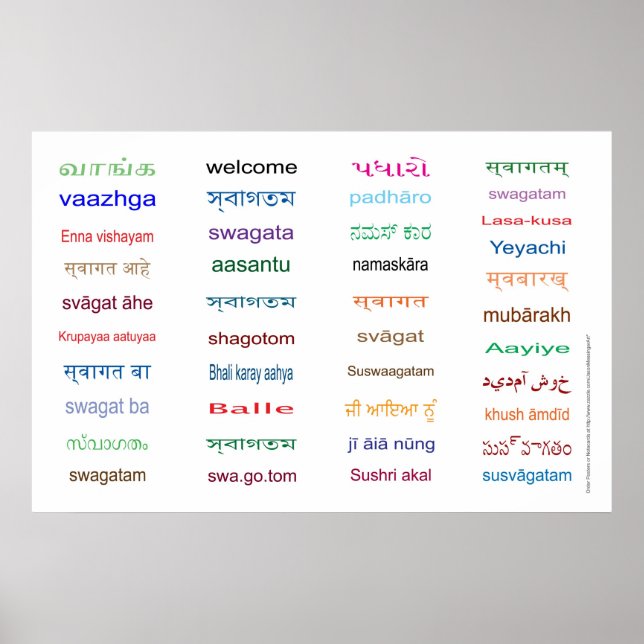 Huge Welcome in Languages of India - 5 Sizes ! Poster (Front)