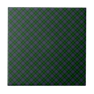 Hughes Clan Tartan Designed Print Tile