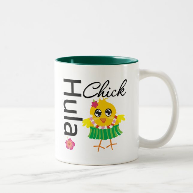 Hula Hawaii Chick Two-Tone Coffee Mug (Right)