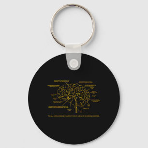 Human Anatomy Brain Shirt Medical Student Key Ring