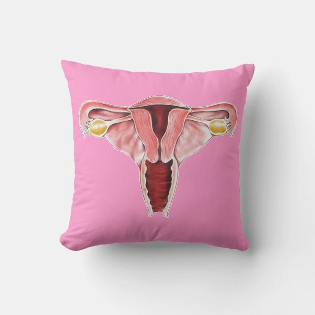 Human Anatomy Female Reproductive System pillow (Front)