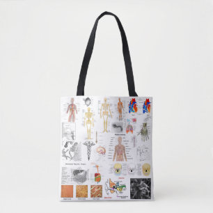 Human Anatomy Full Colour Medical Charts Tote Bag