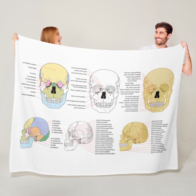 Human Anatomy Human Skull illustrated blanket (In Situ)