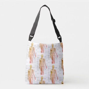 Human Anatomy Medical Diagram Novelty Crossbody Bag
