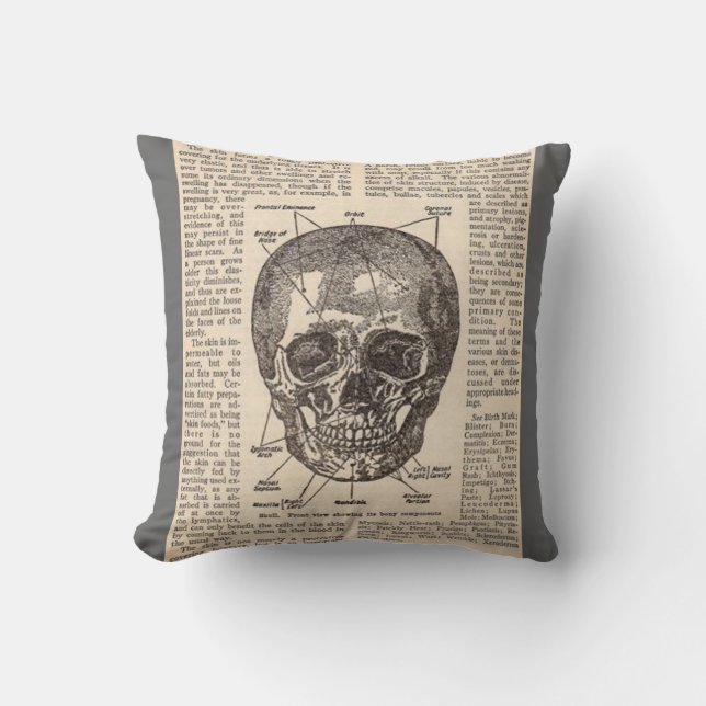 Human Anatomy Skull Medical Pillow (Front)