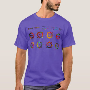 Human Blood Types 1 T-Shirt