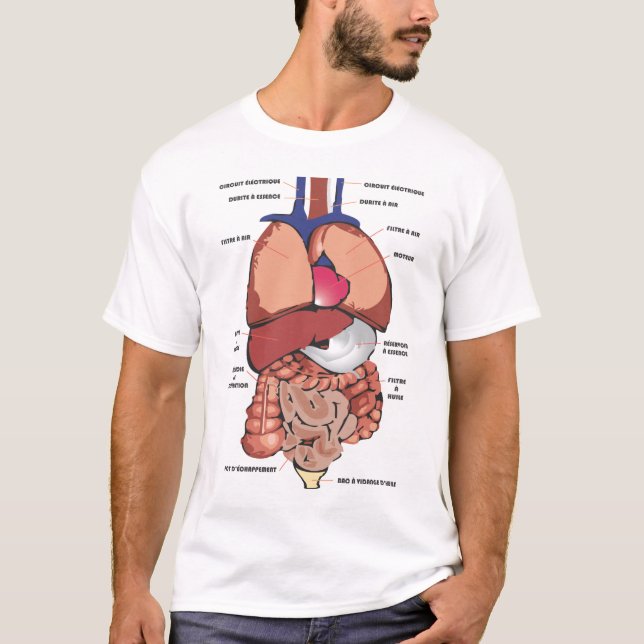 Human Body T-Shirt (Front)