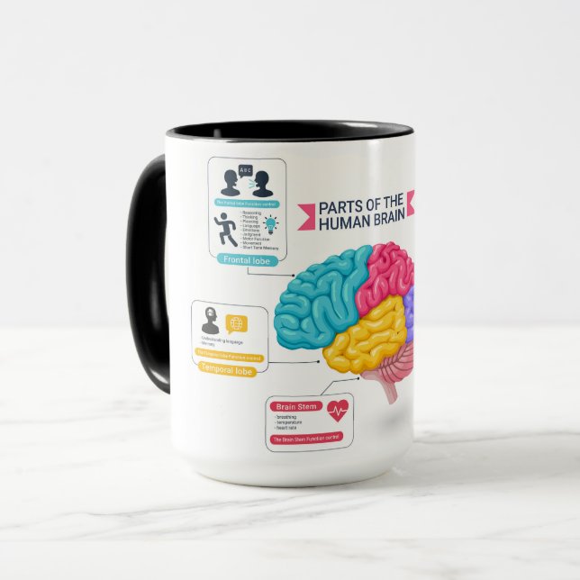 Human brain diagram  mug (Front Left)
