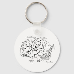 Human Brain Key Ring