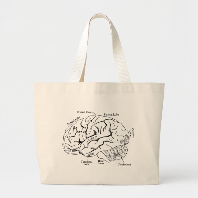 Human Brain Large Tote Bag (Front)