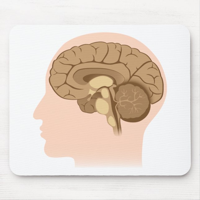 Human brain Mousepad (Front)