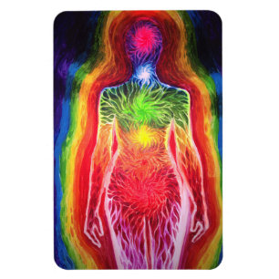 Human energetic field  magnet